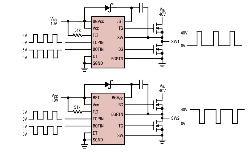 アプリケーション回路図 - Analog Devices Inc. LTC7061 100Vハーフブリッジドライバ